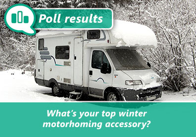 Top winter motorhoming accessories thumbnail