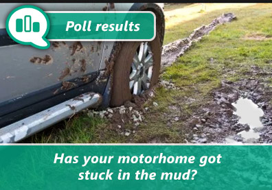 Motorhomers get stuck in the mud! thumbnail