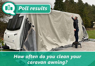 Cleaning your caravan awning thumbnail