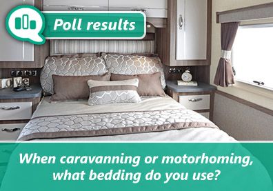 The battle of the motorhome and caravan bedding results! thumbnail