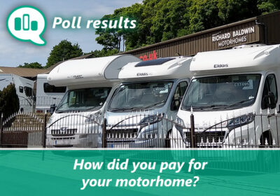 Motorhome finance poll results thumbnail